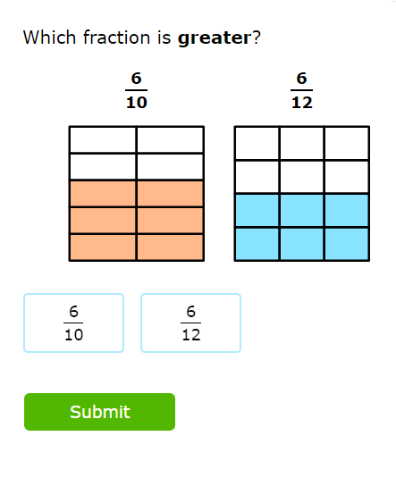 MATH SYLLABUS GRADE 4 visual data 8