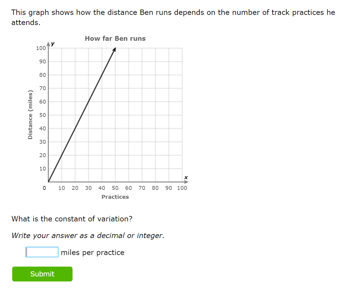 「grade」に関連した英語例文の一覧と使い方 - Weblio英語例文検索 visual data 3